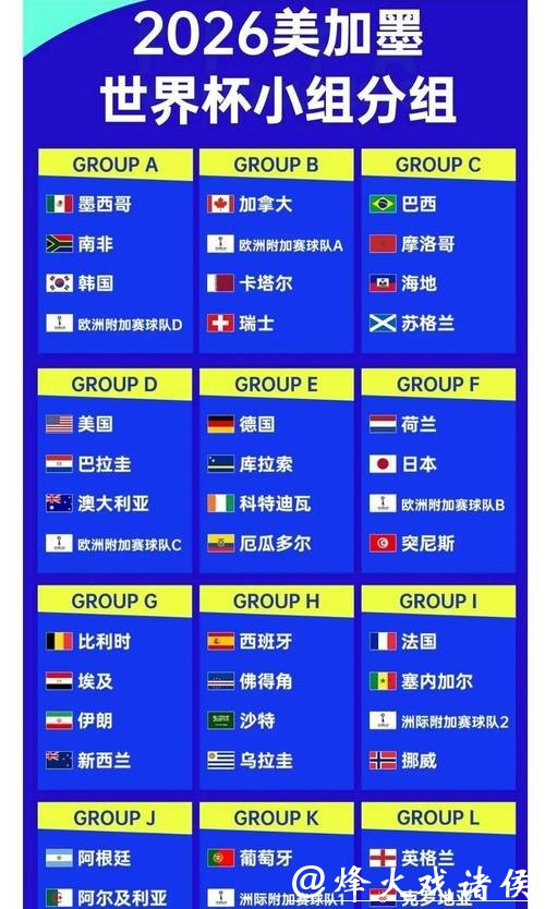 2026世界杯滚球：复杂赔率计算全指南