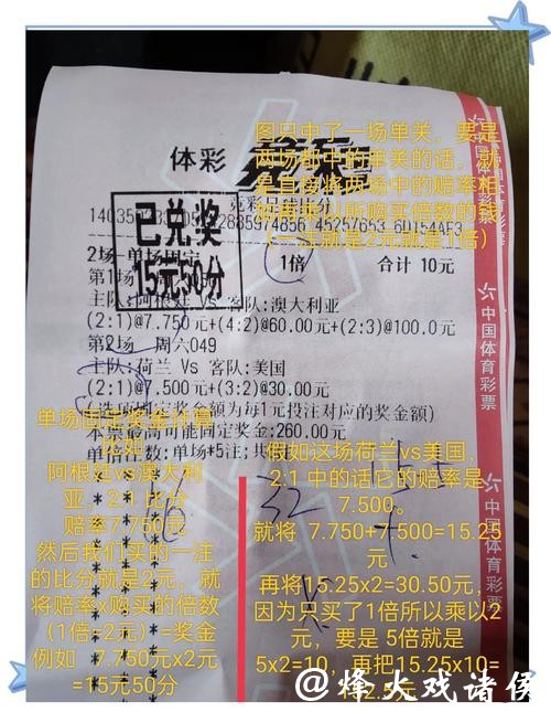 深度解析世界杯竞彩投注热门玩法