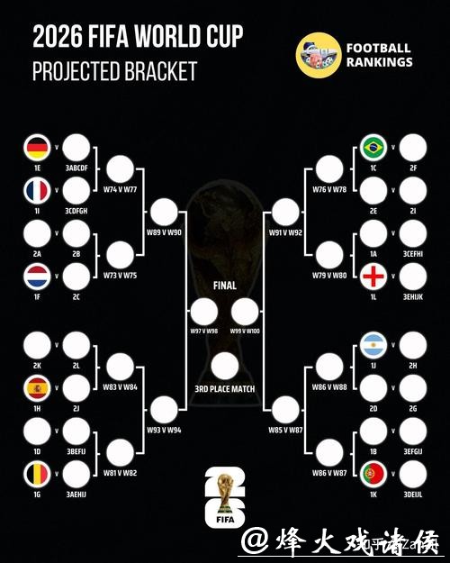 2026世界杯外围赛射手榜精彩瞬间 2026世界杯外围赛射手榜精彩瞬间