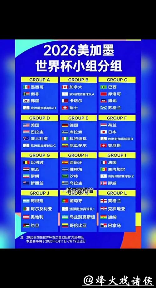 2026世界杯外围：历史数据洞察晋级机会