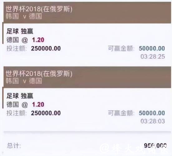 世界杯买球平台：如何规避常见陷阱