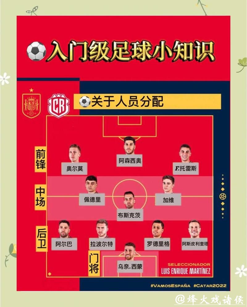 世界杯外围竞猜：足球爱好者的必备指南