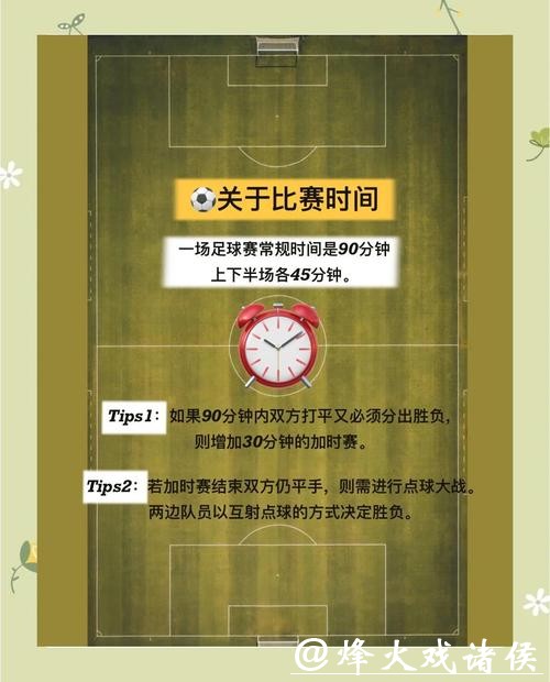 世界杯竞猜：新手须知的全面规则