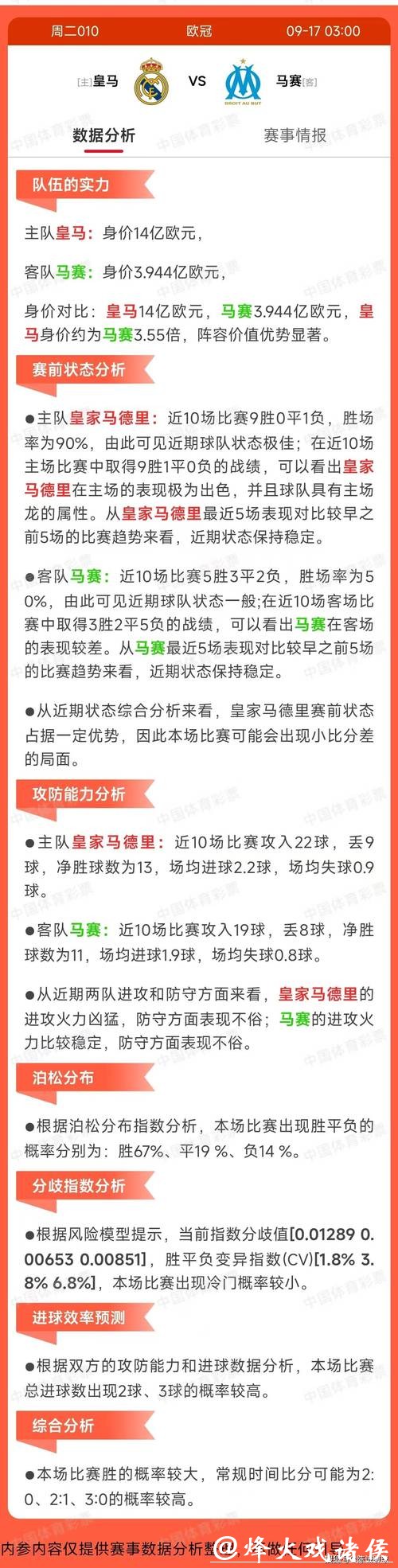 世界杯买球:赛事赛况深度分析技巧分享 世界杯买球:赛事赛况深度分析技巧分享