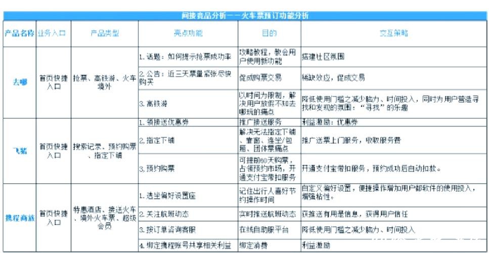 世界杯正规竞猜平台：用户评价与服务对比分析