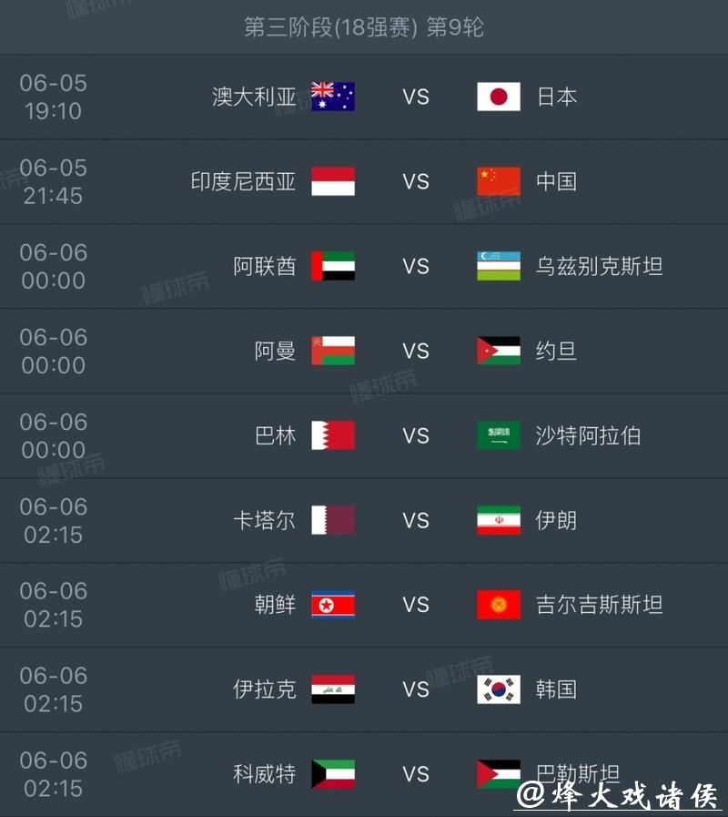2026世界杯比分:各大球迷关注比分排行榜 2026世界杯比分:各大球迷关注比分排行榜
