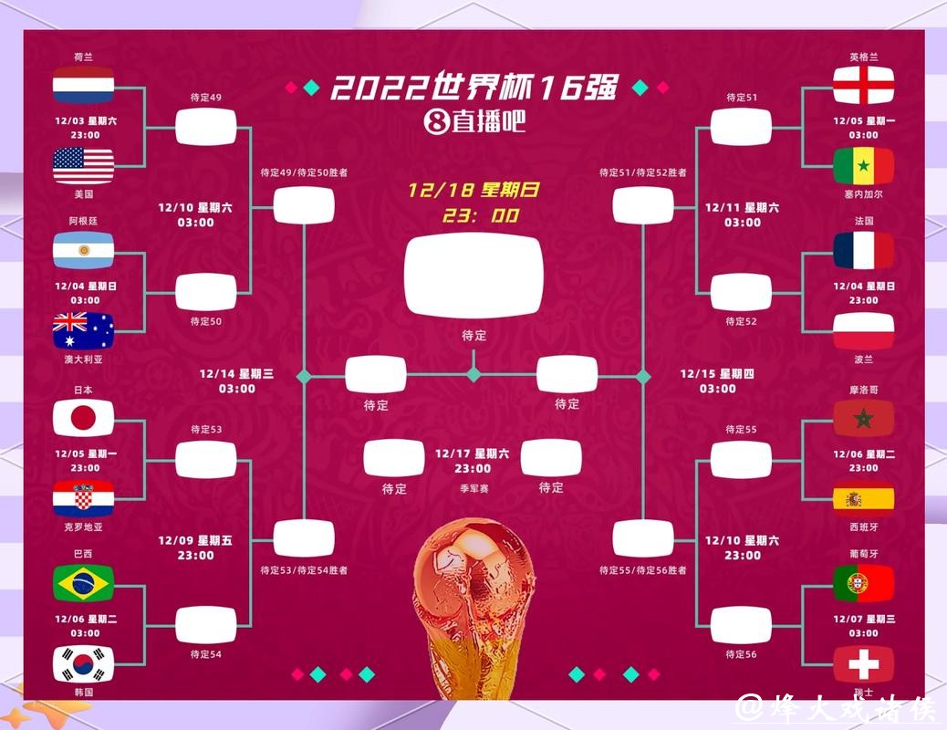 世界杯让球站:最新战况实时追踪 世界杯让球站:最新战况实时追踪
