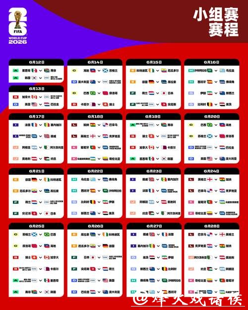 2026世界杯预测：名帅智慧如何左右比赛胜负