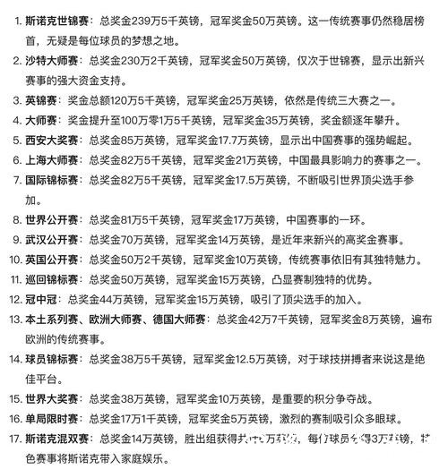 2026世界杯买球:各大博彩公司赔率对比解析 2026世界杯买球:各大博彩公司赔率对比解析
