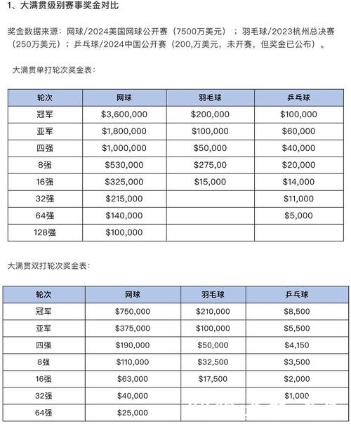 2026世界杯买球:各大博彩公司赔率对比解析 2026世界杯买球:各大博彩公司赔率对比解析